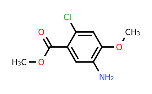 104253-47-6 | 5-amino-2-cloro-4-metoxibenzoato de metilo