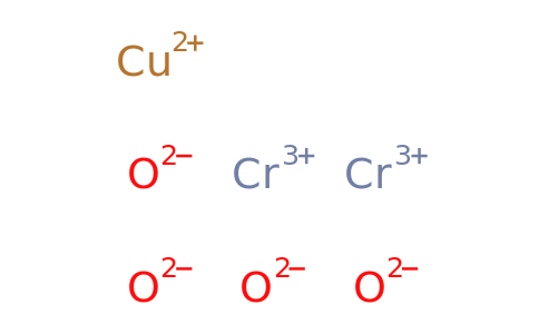 12018-10-9 | copper dichromium tetraoxide