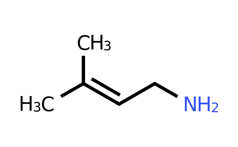 13822-06-5 | 3-methylbut-2-en-1-amine