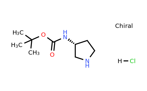 1416450-63-9 | (R)-tert-Butyl pyrrolidin-3-ylcarbamate hydrochloride