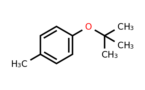 15359-98-5 | 1-(tert-Butoxy)-4-methylbenzene