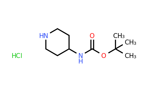 179110-74-8 | tert-butyl piperidin-4-ylcarbamate hydrochloride