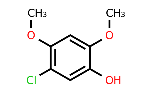18113-25-2 | 5-Chloro-2,4-dimethoxyphenol