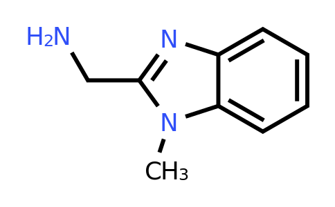20028-40-4 | (1-Methyl-1h-benzimidazol-2-yl)methylamine