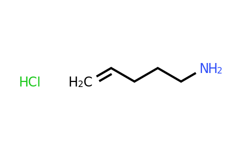 27546-60-7 | Pent-4-en-1-amine hydrochloride
