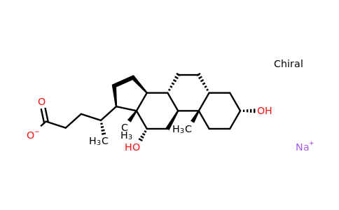 302-95-4 | sodium deoxycholate