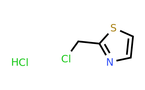 3364-78-1 | 2-(Chloromethyl)-1,3-thiazole hydrochloride