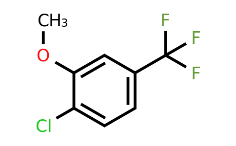 402-08-4 | 2-Chloro-5-(trifluoromethyl)anisole