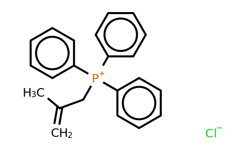4303-59-7 | 2-methylprop-2-enyl(triphenyl)phosphanium,chloride