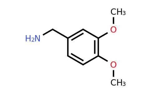 5763-61-1 | 3,4-Dimethoxybenzylamine