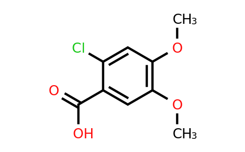 60032-95-3 | 2-Chloro-4,5-dimethoxybenzoic acid