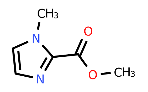 62366-53-4 | 1-metil-1H-imidazol-2-carboxilato de metilo