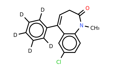 65854-76-4 | Diazepam-d5 solution