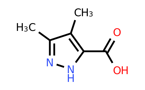 89831-40-3 | 3,4-Dimethyl-1H-pyrazole-5-carboxylic acid