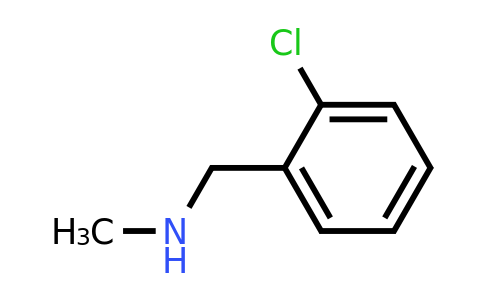 94-64-4 | (2-Chlorophenyl)-N-methylmethanamine