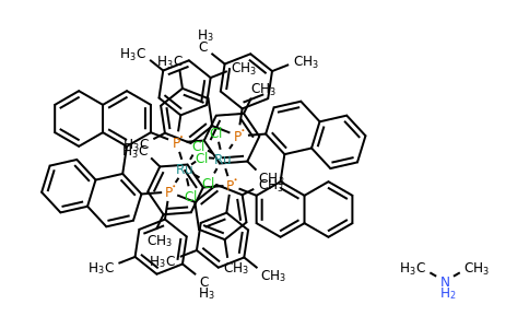 944451-10-9 | [NH2Me2][(RuCl((S)-xylbinap))2(mu-Cl)3]